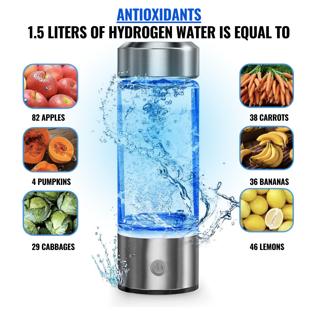 Hydrogen Water Bottle