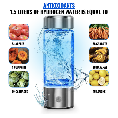 Hydrogen Water Bottle