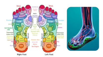 Acupressure Slippers