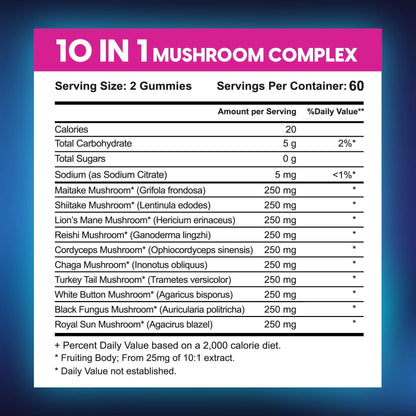 [RESTOCKING] Mushroom Complex Gummies (60 Gummies)